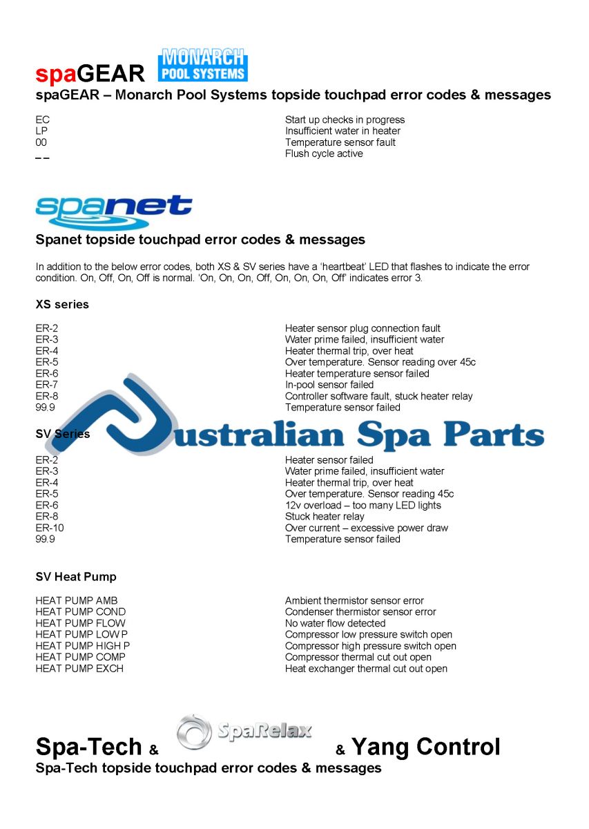 Spa & hot tub error messages error codes topside touchpad control